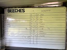 Image result for Beeches Bowling Club