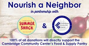 Image result for Cambridge N C I Cc