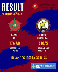 Image result for Havant Cricket Club