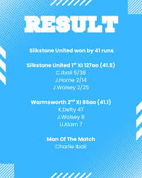 Image result for Silkstone Utd Cc