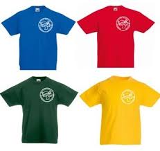 Image result for Upper Beeding Fc