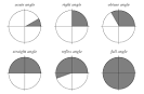 Angle -- from Wolfram MathWorld