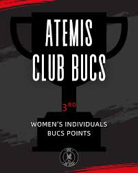 Image result for Uwe Jiu Jitsu Club