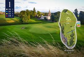 Image result for Carnwath Golf Club