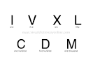 how to write numbers in roman