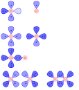 Atoms and orbitals - via Daymix