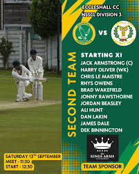 Image result for Eccleshall Cricket Club