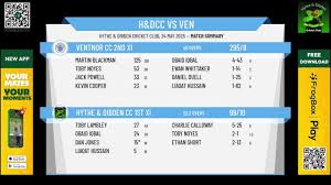 Image result for Hythe & Dibden Cricket Club