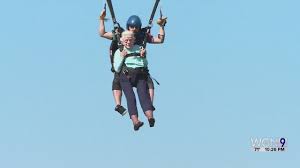 Image result for Tandem Skydiving, Old Buckenham, Norwich