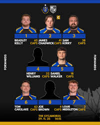 Image result for West Park Leeds Rugby Union Football Club