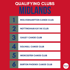 Image result for Gailey Canoe Club