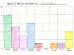 Reading Genres