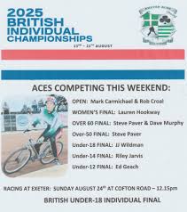 Image result for Exeter Cycle Speedway Club