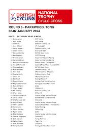 Image result for Hetton Hawks Cc