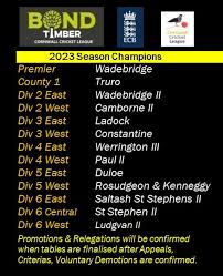 Image result for Ludgvan Cc