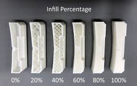 Image result for 3d printing infill