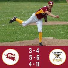Image result for Croydon Pirates