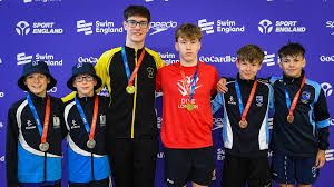 Image result for The London No 1 Diving Club