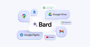Image result for bart google
