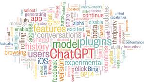 Image result for wordcloud