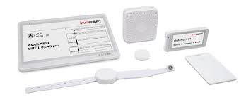 Image result for Beacons