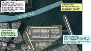 Image result for 羽田空港 滑走路