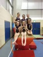 Image result for L&G Acrobatics