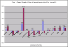 MacroScan - The Chinese Bogeyman in US Clothing