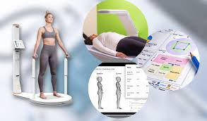 Image result for body scanner