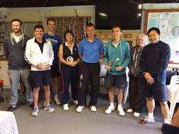 Image result for Ewell Tennis Club