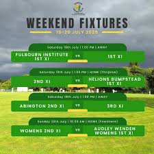 Image result for Thriplow Cricket Club