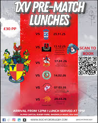 Image result for Rochford Hundred Rugby Club