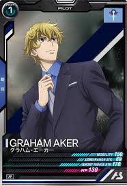 「グラハム･エーカー」の画像検索結果