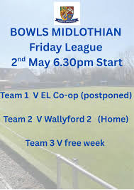 Image result for Newbattle Bowling Club