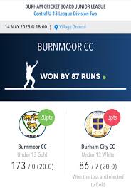 Image result for Durham City Cricket Club