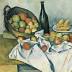 The Basket of Apples (1895�N)