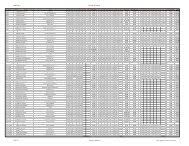 Image result for Stoke Elite Trampoline Club