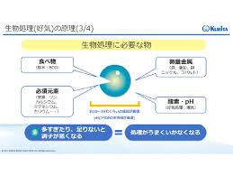 Image result for 生理現象ラキ