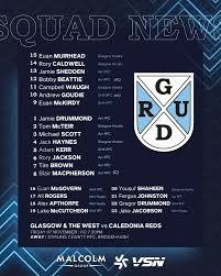 Image result for Helensburgh Cricket and Rugby Football Club