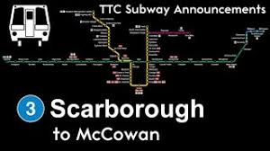 Image result for The 3E`s Ttc