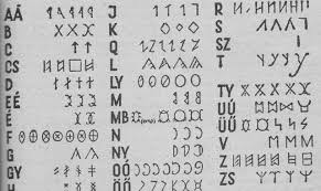 Image result for rovásírás