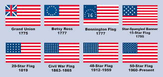Image result for flag war