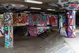 Image result for London Skate