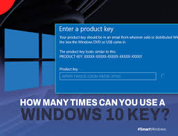 Image result for Windows key