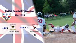 Image result for Croydon Pirates