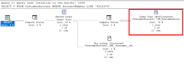 Image result for Dacorum Wildcards