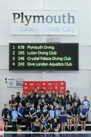 Image result for 243 Diving Club