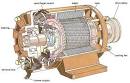 electric motor 