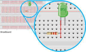 Image result for steckbrett