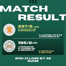 Image result for Felixstowe and Corinthians Youth Cc